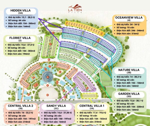 La Tiên Villa Nha Trang: Sở Hữu Thiên Nhiên Riêng Tư Tuyệt Đối & Cơ Hội Đầu Tư Vàng! - Hình ảnh 3