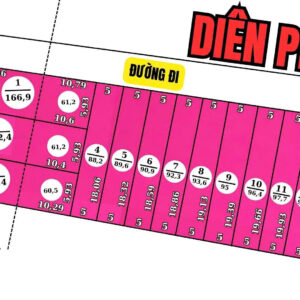 Bán Đất Nền Diên Phước Tỉnh Lộ 8 - 15 lô chỉ từ 760tr đến 950tr - Hình ảnh 2