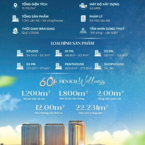 Dự Án Căn Hộ Cao Cấp Welltone Luxury Residence Nha Trang